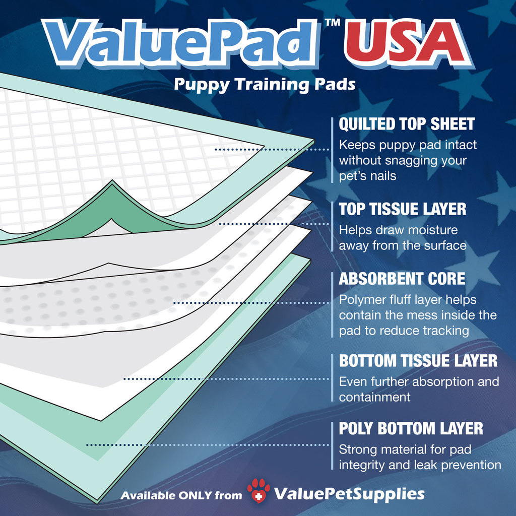 ValuePad USA Puppy Pads, Large 30x30 Inch, 300 Count, Plain Packaging for Resellers - Hospital Grade, Great for Humans, Pets & General Use 