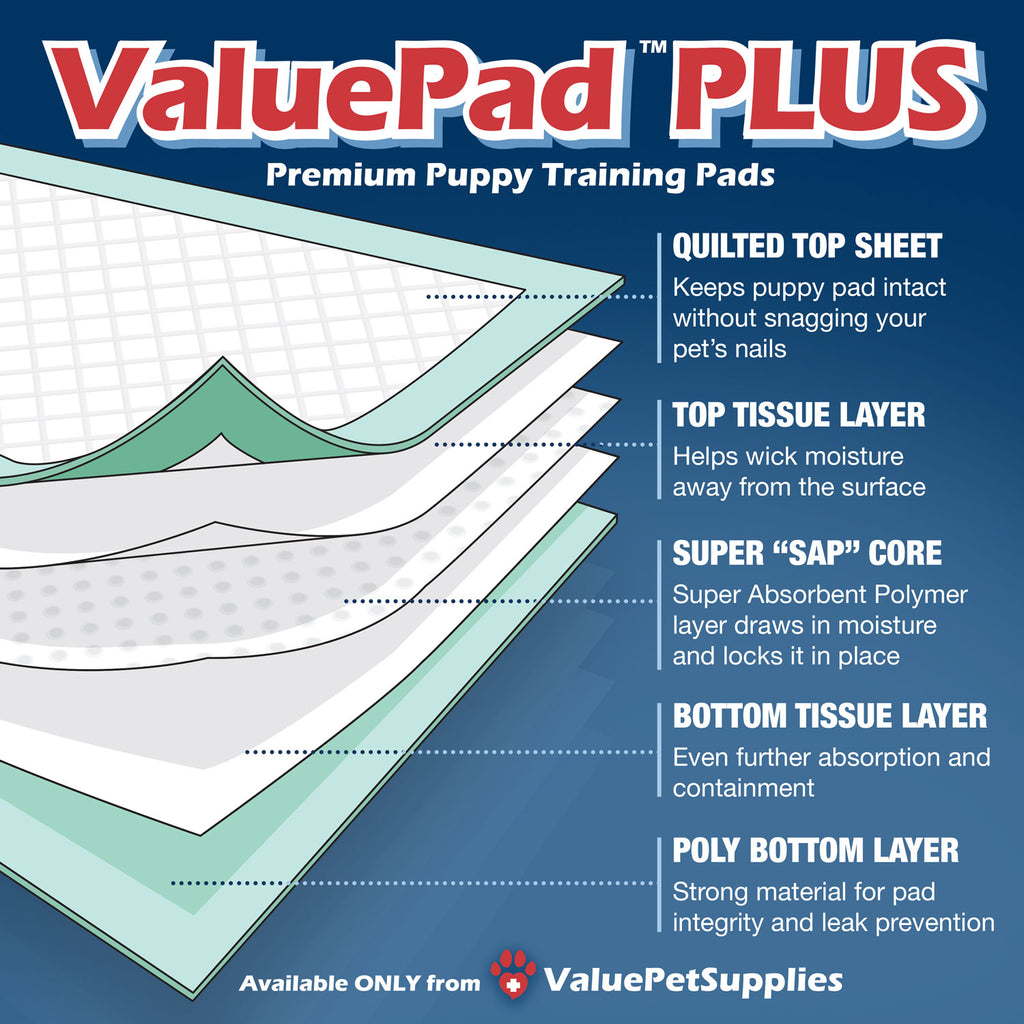 ValuePad Plus Puppy Pads, XXL Gigantic 28x44 Inch, 100 Count - Premium Pee Pads for Dogs, Tear Resistant, Super Absorbent Polymer Gel Core, 5-Layer Design 